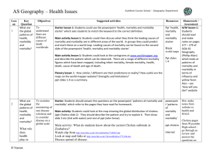 GCSE/AS/A2 Year 10/11/12/13 Topic Title