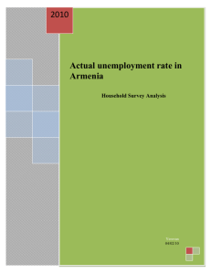 Actual unemployment rate in Armenia