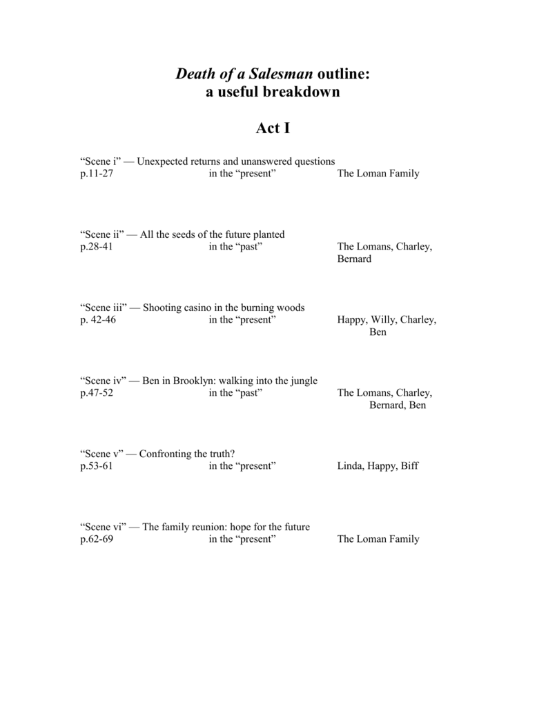 death of a salesman plot settings