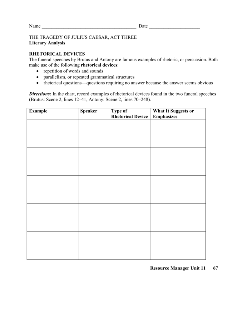 Rhetorical Analysis Chart