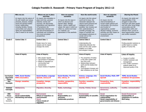 Environment focus mapping of POI.doc