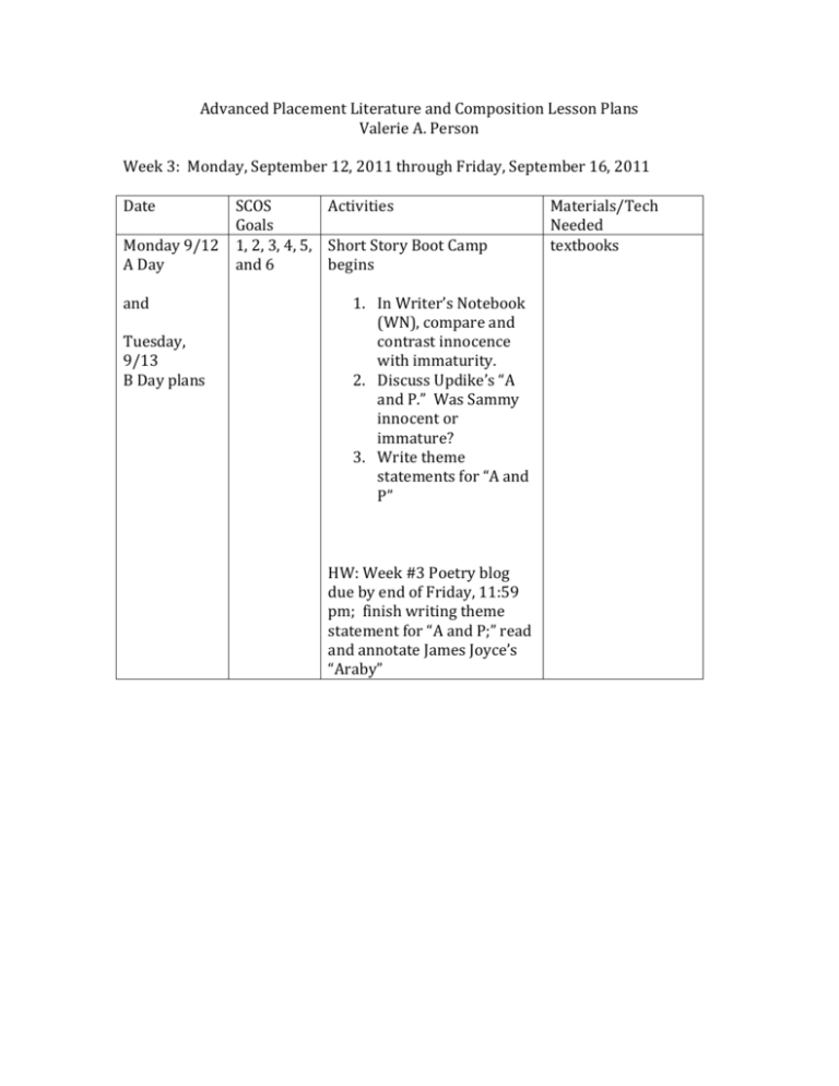 Advanced Placement Literature And Composition Lesson Plans