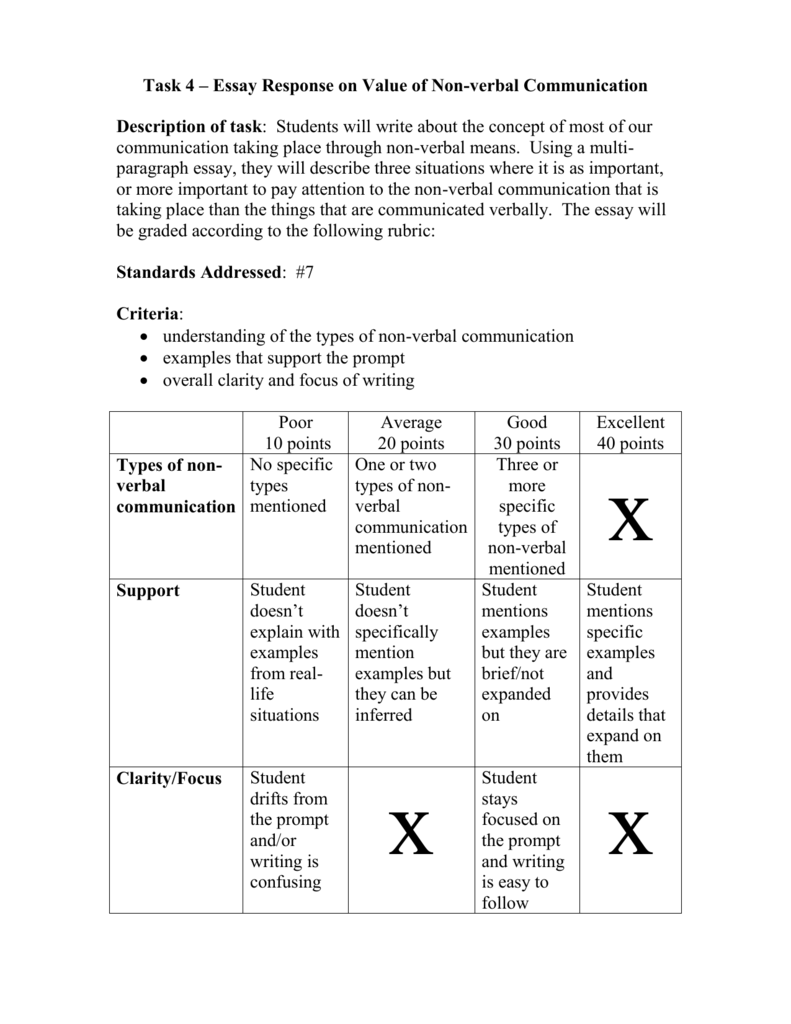 Task 27 – Non-verbal Role Play