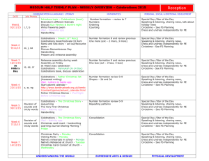 Reception Medium Term Plan November 2015