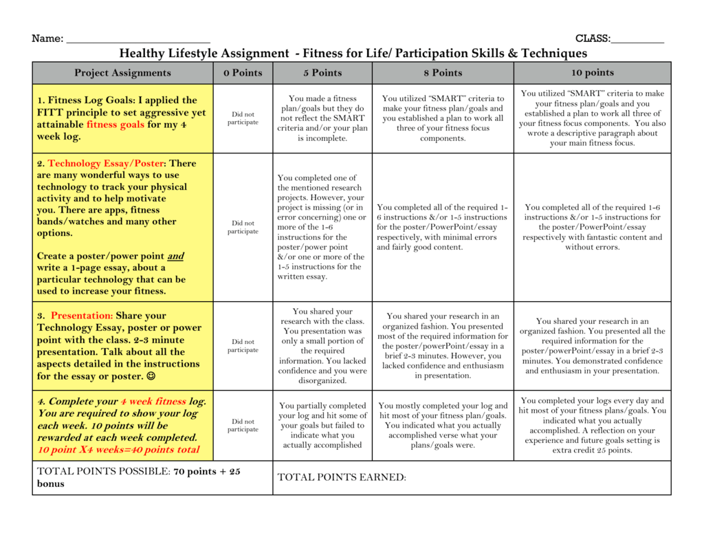 health and fitness career assignment