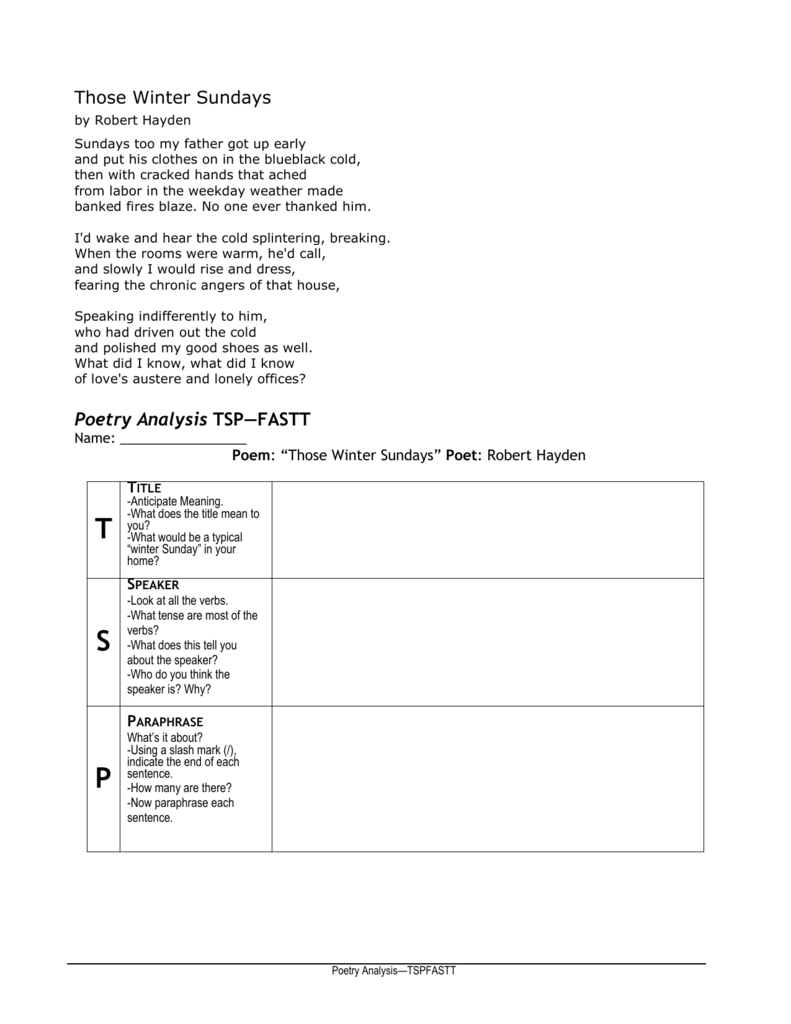 Those Winter Sundays Analysis Those Winter Sundays By Robert Hayden Summary And Analysis