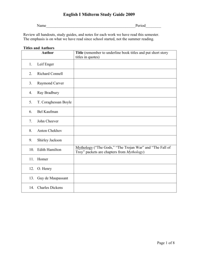 English I Midterm Study Guide 2009