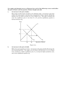 Use supply and demand curves to illustrate how each of the