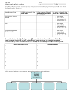 Chapter 19 Graphic Organizers