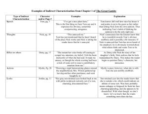 Examples of Indirect Characterization from Chapter 1 of The Great