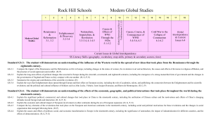 Rock Hill Schools Modern Global Studies 1 2 3 4 5 6 7 8 9 10 11 12