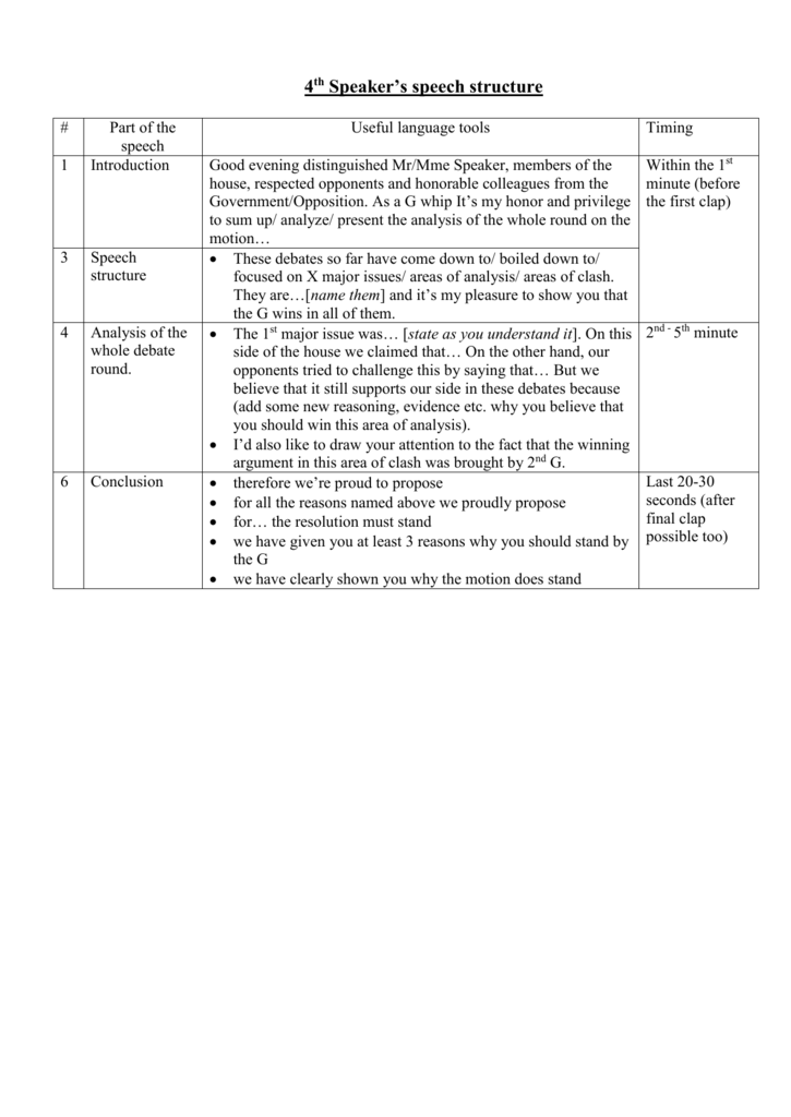 3rd Speaker Debate Speech Template Coverletterpedia