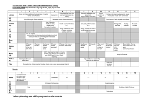 Text/Speaking/Listening - Grange Community Junior School