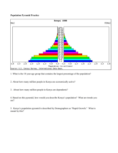 Population Pyramid Practice