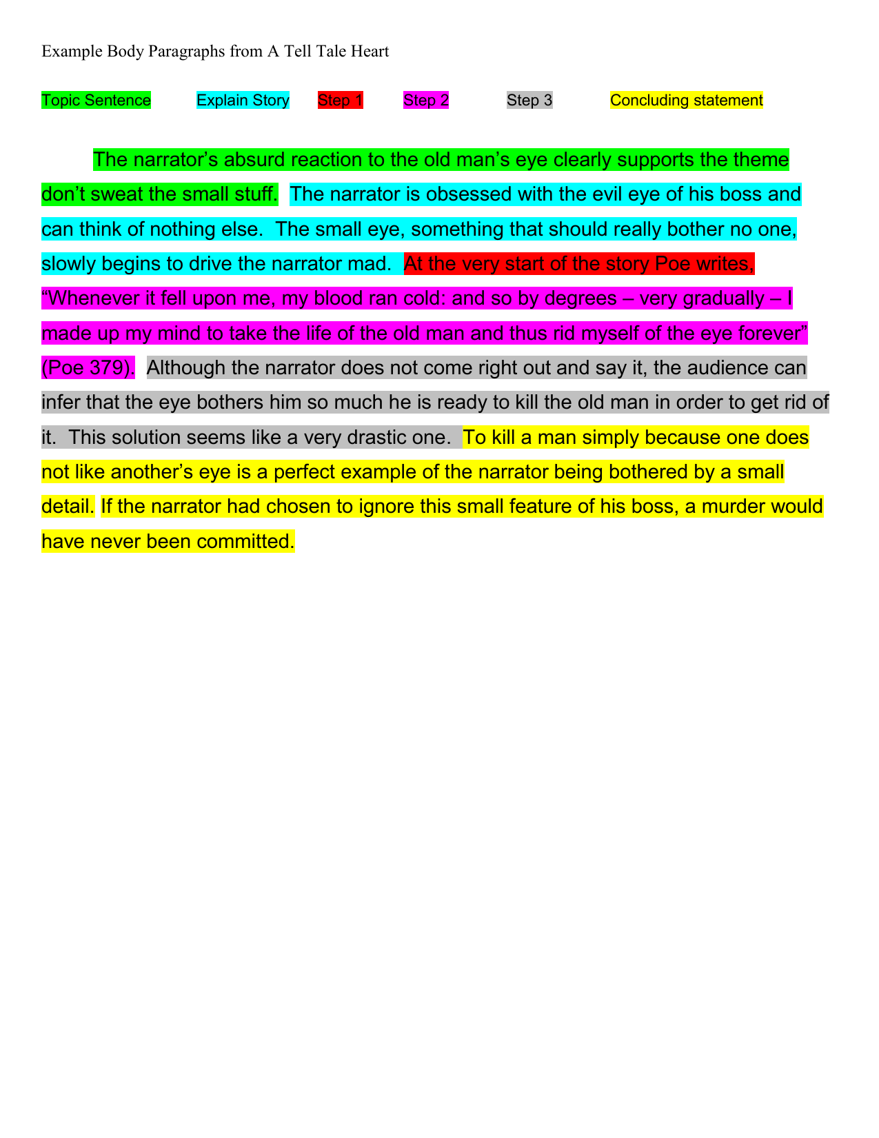 Example Body Paragraphs From A Tell Tale Heart