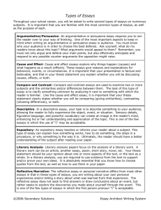 Types of Essays