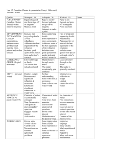 Rubric for Law 12 Argumentative Essay