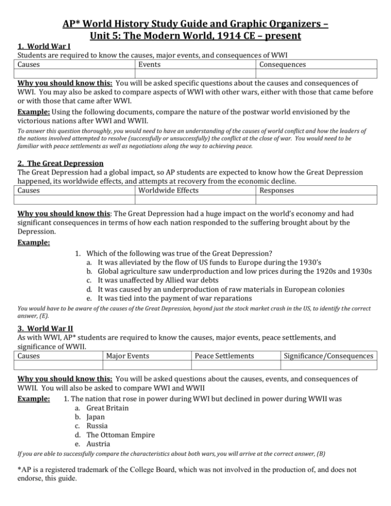 AP World History Study Guide and Graphic Organizers Unit 5 The