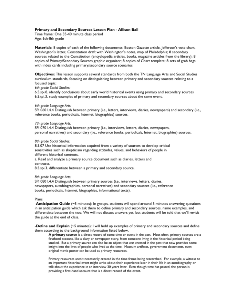 Primary And Secondary Sources Lesson Plan