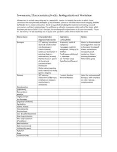 Movements/Characteristics/ Media: An Organizational Worksheet