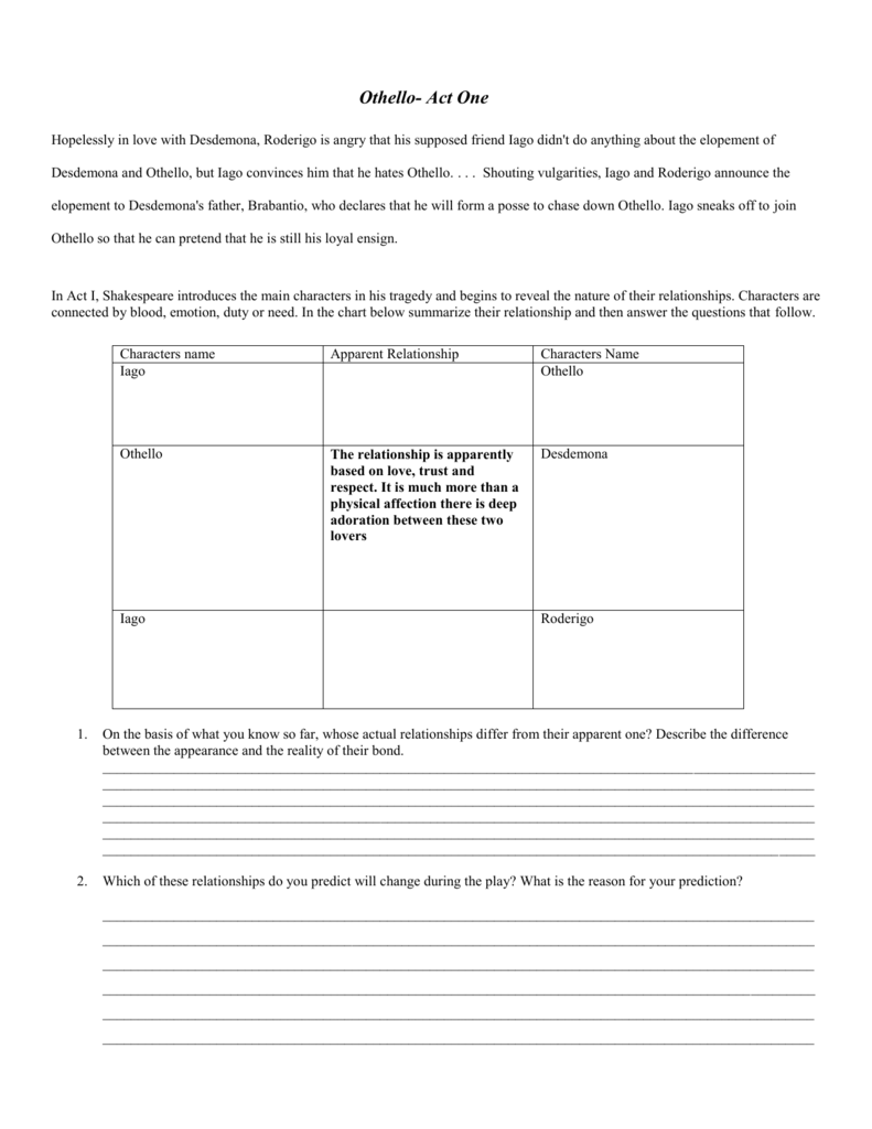 Othello Character Chart Answers