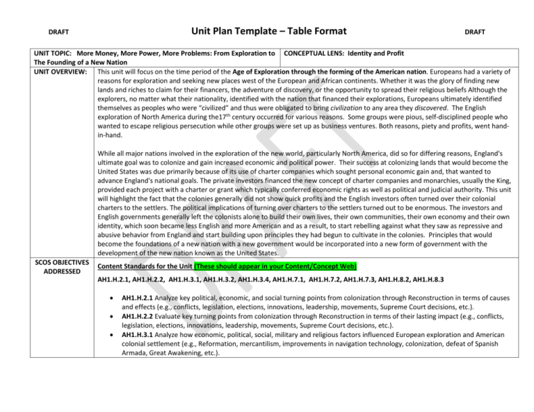 American History NC Social Studies Essential Standards