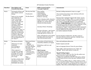 AP Literature Course Overview Duration Description and Essential