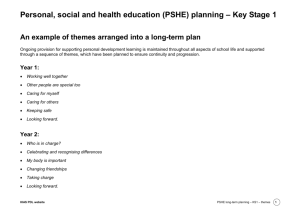PSHE planning – Key Stage 1