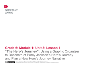 Grade 6: Module 1: Unit 3: Lesson 1 “The Hero`s Journey”: Using a