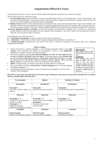 Discursive essays - EAP Human Resources