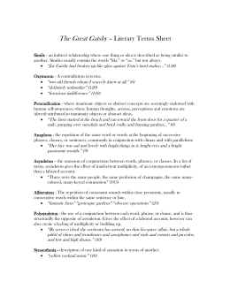 how fitzgerald tell the story in chapter 1 of the great gatsby essay The great gatsby by f scott fitzgerald what does the guest list tell you about the social chapter five as gatsby and daisy are reacquainted in. how fitzgerald tell the story in chapter 1 of the great gatsby essay The great gatsby by f scott fitzgerald what does the guest list tell you about the social chapter five as gatsby and daisy are reacquainted in.