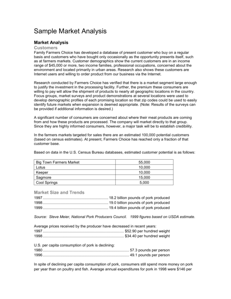 Sample Market Analysis