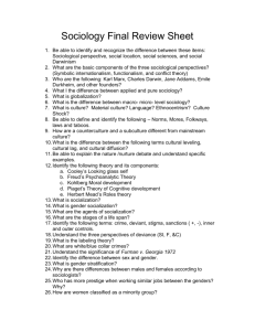 Sociology Final Review Sheet