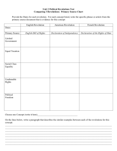 Revolution Comparison Chart using Primary Source Documents Chart