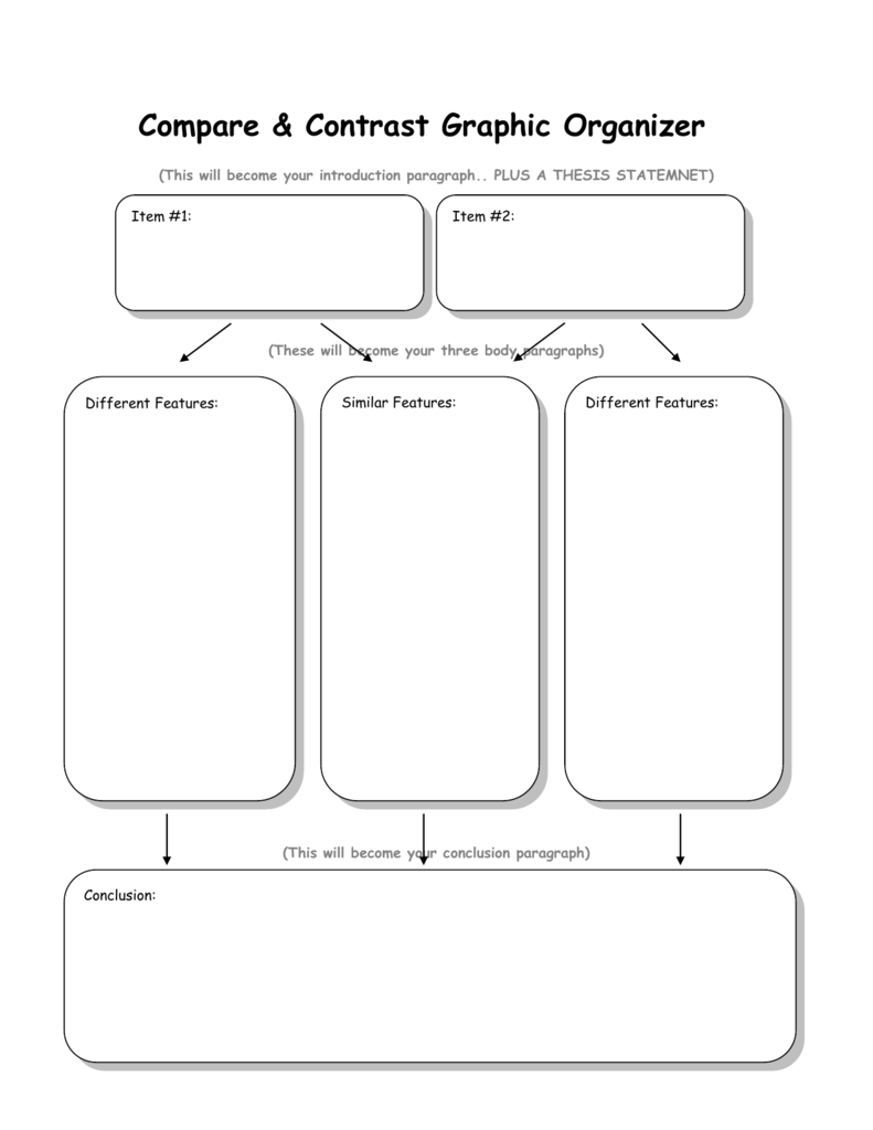 Compare Contrast Graphic Organizer