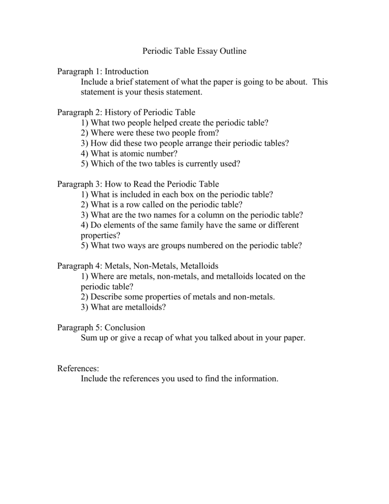 essay about elements of the periodic table