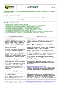 The_Periodic_Table