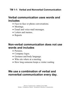 TM 1-1: Verbal and Nonverbal Communication