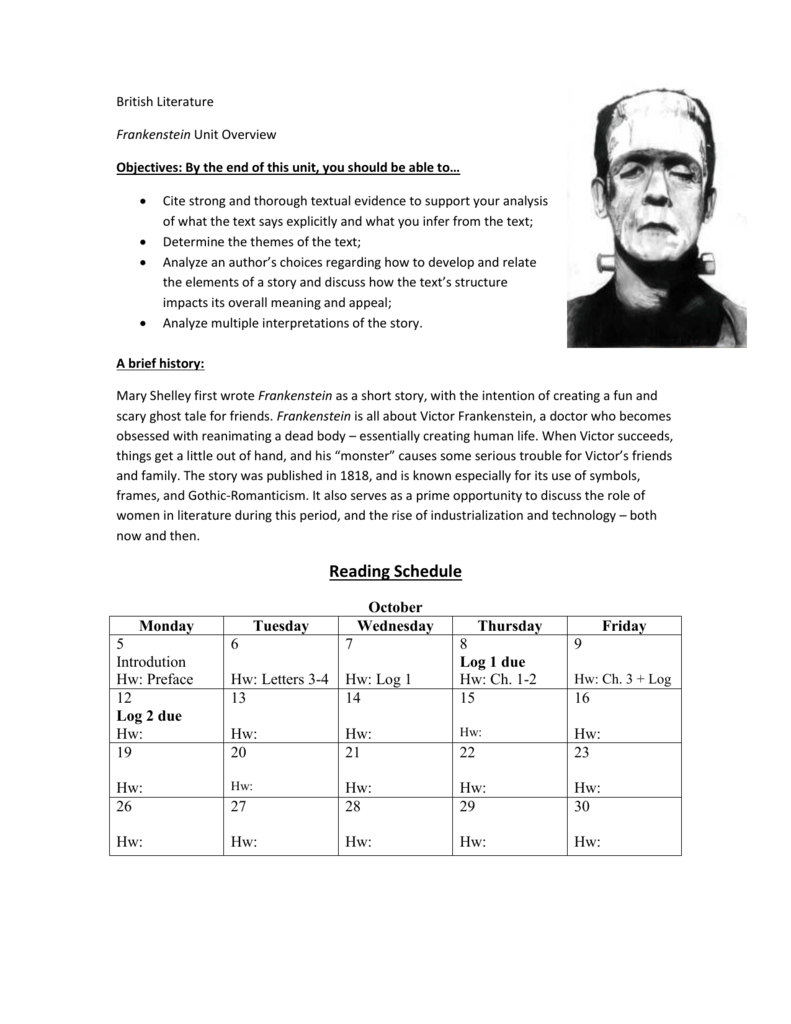 Frankenstein theme essay