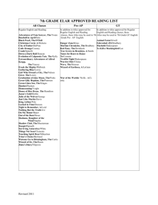 7th GRADE ELAR APPROVED READING LIST All Classes Pre