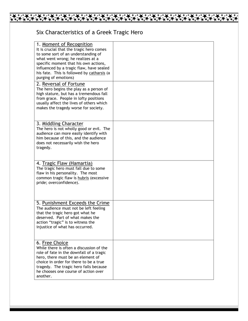 Creon As A Tragic Hero Chart Answers