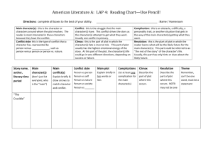 American Literature A: LAP 4: Reading Chart—Use Pencil