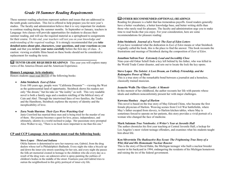 Grade 10 Summer Reading Requirements Recommendations