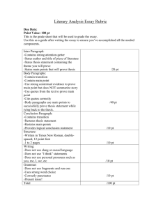 Literary Analysis Essay Rubric