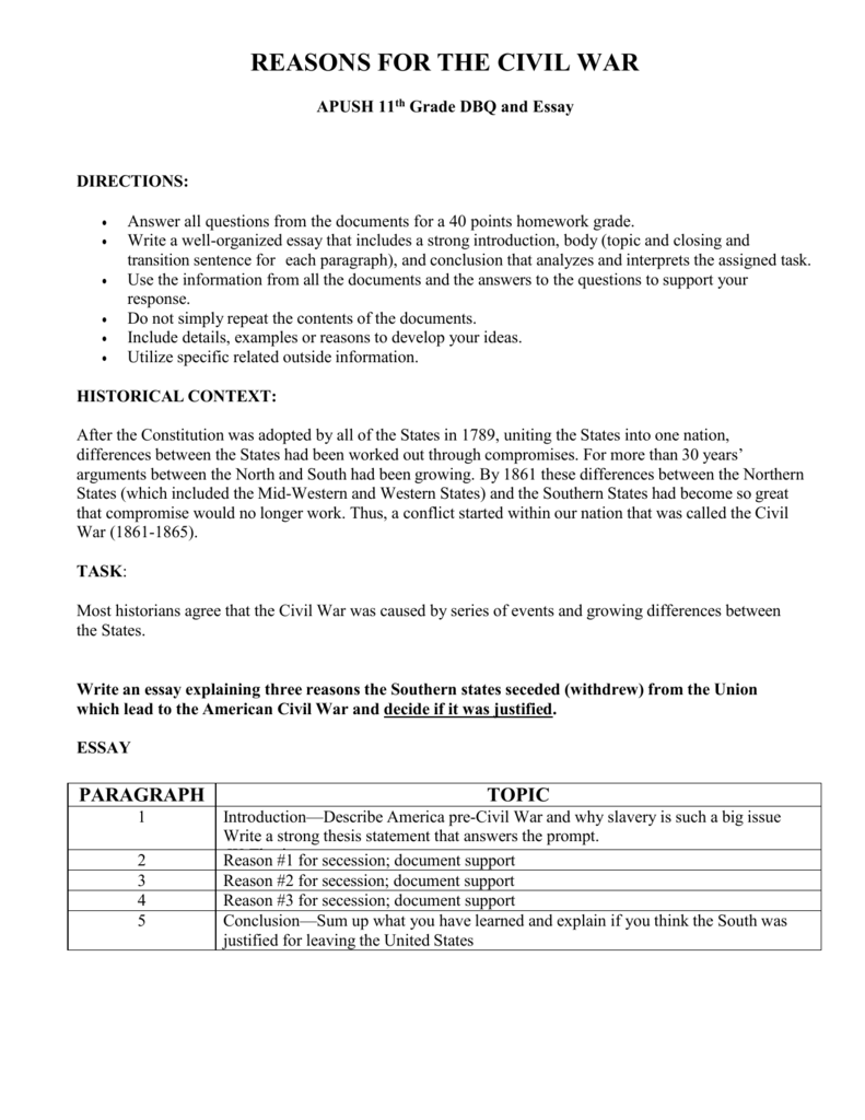 Causes of the civil war essay intro