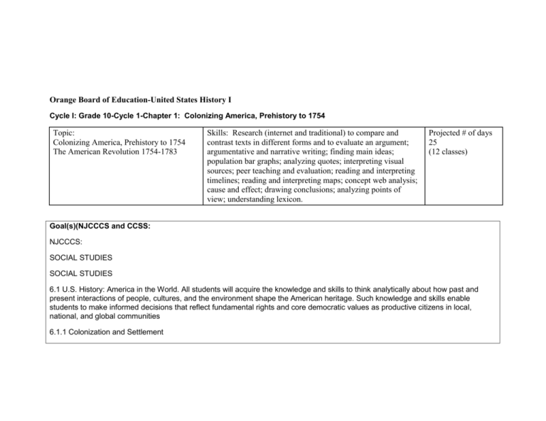 Chapter 1 Orange Public Schools Chapter 1 Orange Public Schools