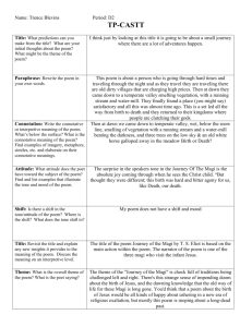 TPCASTT Poetry Analysis Form