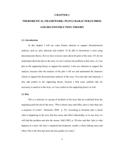 theroretical framework: plot,character,symbol