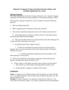 Figurative Language (Tropes: deviation from the ordinary and