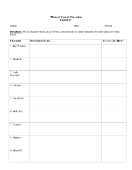 worksheet act 3 macbeth vocabulary Meaning 3 Act Macbeth: Making